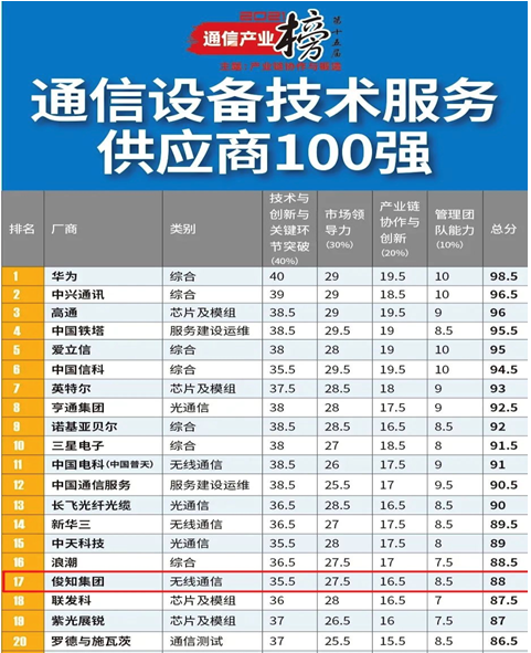 1635387009136062977.png 3.png