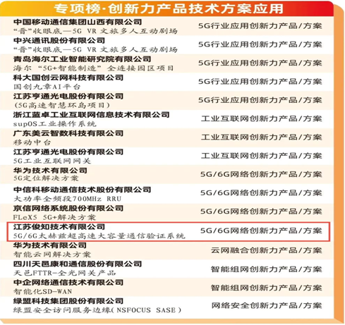 1635387030604026429.png 5.png